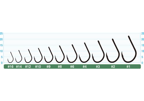 Крючок OWNER ISEAMA C-5 1